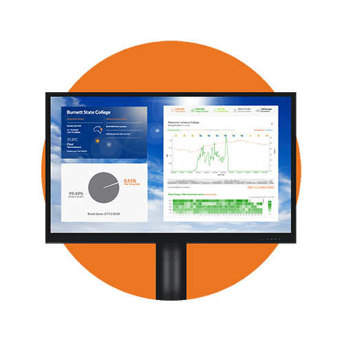 Energy Display Board